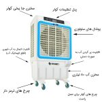 کولر آبی پرتابل سلولزی 32000 بروات مدل P-BR32000 - Image 16