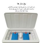 کولر آبی پرتابل سلولزی 28000 وان لایف مدل AC-2800 - Image 6