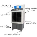 کولر آبی پرتابل سلولزی 28000 وان لایف مدل AC-2800 - Image 4
