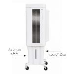 کولر آبی سلولزی جنرال مدل 36000 - Image 6