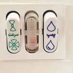 کولر آبی 2800 جنرال مدل کاور دار شبکه پلاستیکی - Image 3