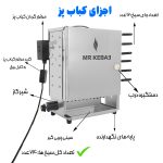 کباب پز مستر کباب و آلاجام اورجینال مدل ۱۲ سیخ موتور دار - Image 3