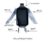 کباب پز دو طرفه مستر کباب مدل جوجه گردان با گریل مدل سینی دار - Image 9