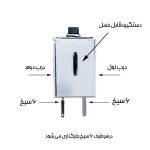 کباب پز مستر کباب و آلاجام اورجینال مدل ۱۲ سیخ موتور دار - Image 8